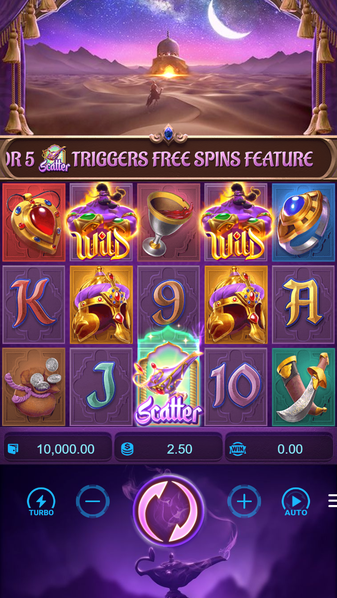 kk slot user Mobile user and Brand